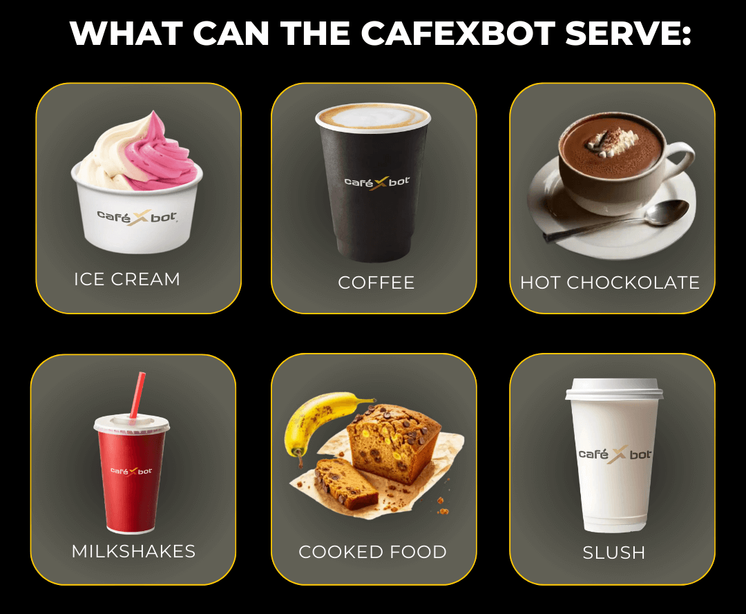 Robotic Cafe Products