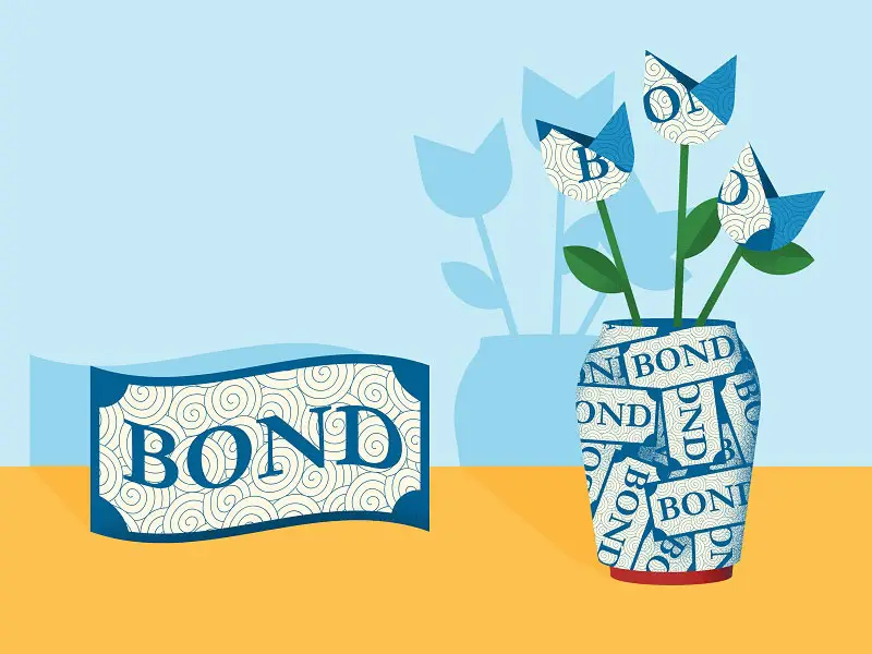 price Bond-Funds