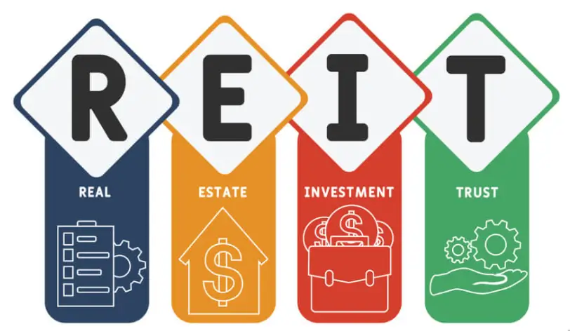 how to invest in_ REIT